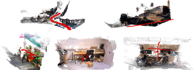 Figure 1 for ParticleSfM: Exploiting Dense Point Trajectories for Localizing Moving Cameras in the Wild