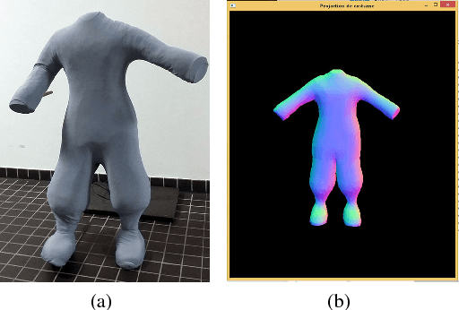 Figure 1 for 3D model silhouette-based tracking in depth images for puppet suit dynamic video-mapping