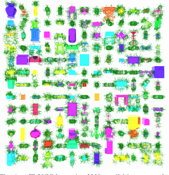 Figure 1 for ACRONYM: A Large-Scale Grasp Dataset Based on Simulation