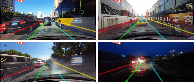 Figure 1 for Ultra Fast Structure-aware Deep Lane Detection