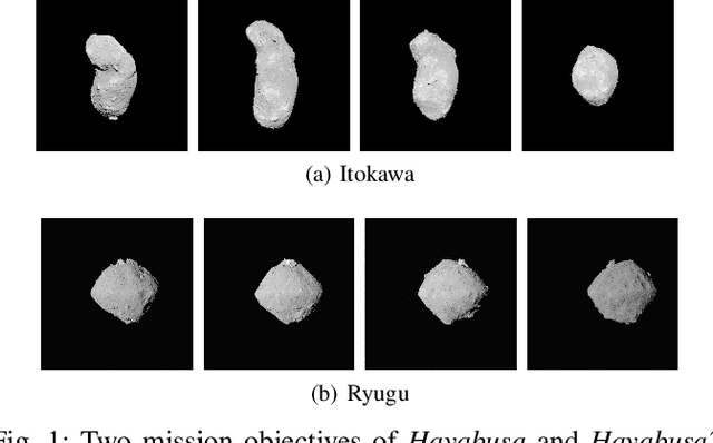 Figure 1 for 3D Visual Tracking Framework with Deep Learning for Asteroid Exploration