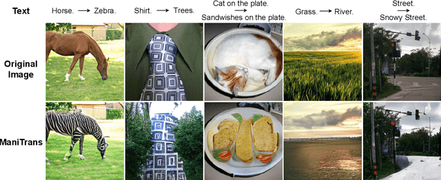 Figure 2 for ManiTrans: Entity-Level Text-Guided Image Manipulation via Token-wise Semantic Alignment and Generation