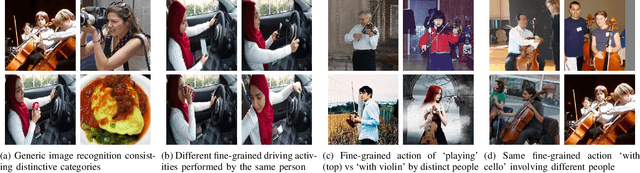 Figure 4 for Attend and Guide : A Keypoints-driven Attention-based Deep Network for Image Recognition