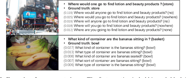 Figure 3 for Semantic Equivalent Adversarial Data Augmentation for Visual Question Answering