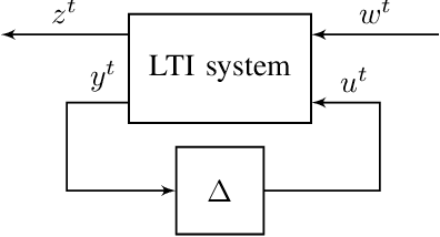 Figure 4 for Robustness of accelerated first-order algorithms for strongly convex optimization problems
