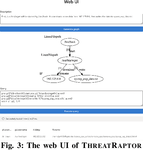 Figure 3 for A System for Efficiently Hunting for Cyber Threats in Computer Systems Using Threat Intelligence