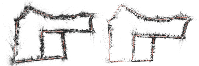 Figure 2 for MegLoc: A Robust and Accurate Visual Localization Pipeline