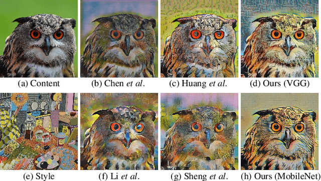 Figure 1 for Dynamic Instance Normalization for Arbitrary Style Transfer