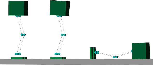 Figure 3 for Lyapunov-Stable Orientation Estimator for Humanoid Robots