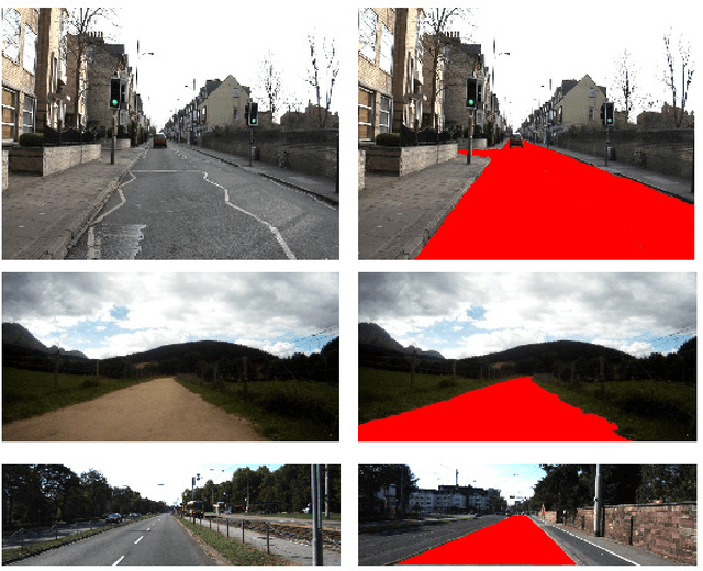 Figure 1 for Unstructured Road Segmentation using Hypercolumn based Random Forests of Local experts