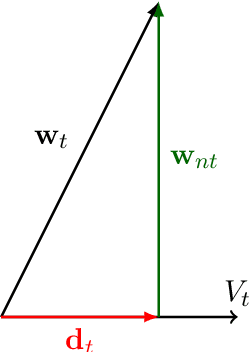 Figure 2 for Simple Text Detoxification by Identifying a Linear Toxic Subspace in Language Model Embeddings