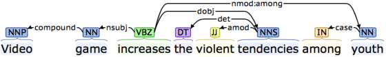 Figure 3 for Towards Quantifying the Distance between Opinions