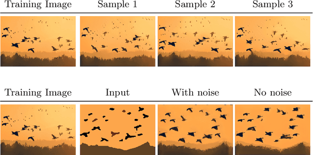 Figure 3 for Training End-to-end Single Image Generators without GANs