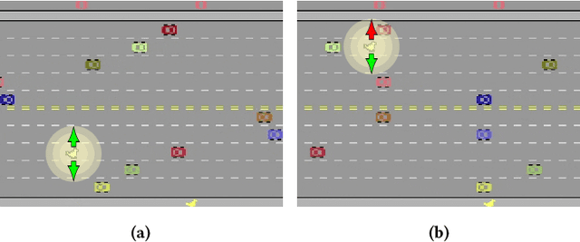 Figure 1 for Shielding Atari Games with Bounded Prescience