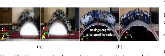Figure 2 for CObRaSO: Compliant Omni-Direction Bendable Hybrid Rigid and Soft OmniCrawler Module