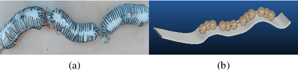 Figure 3 for CObRaSO: Compliant Omni-Direction Bendable Hybrid Rigid and Soft OmniCrawler Module