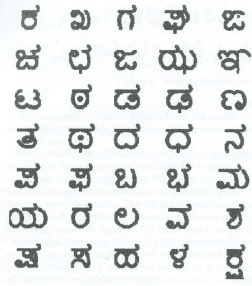Figure 1 for Kannada Character Recognition System A Review