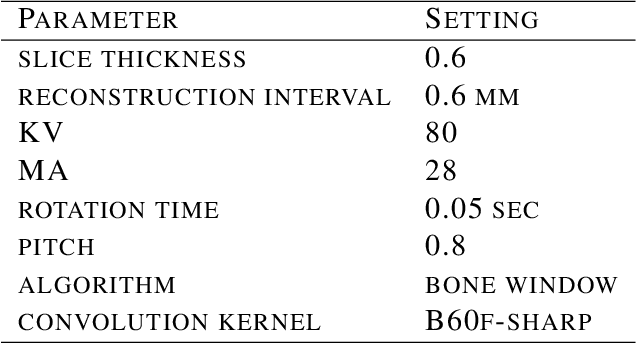 Figure 2 for The Batch Artifact Scanning Protocol: A new method using computed tomography  to rapidly create three-dimensional models of objects from large collections en masse