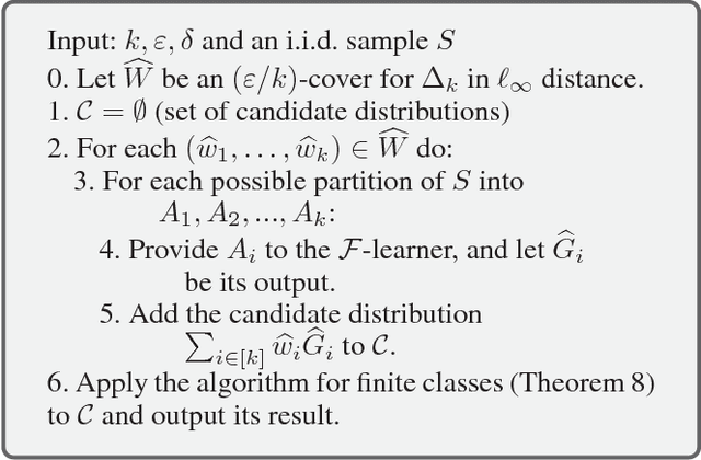 Figure 1 for Sample-Efficient Learning of Mixtures