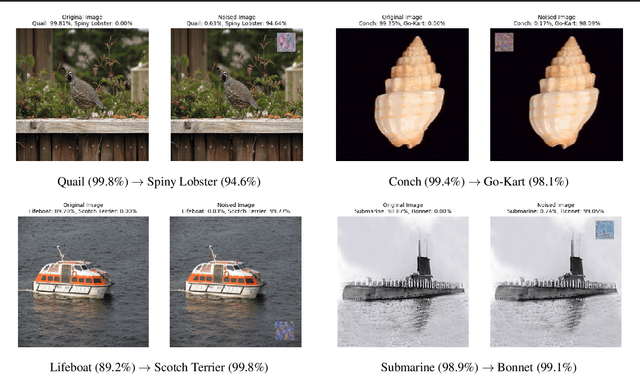 Figure 1 for LaVAN: Localized and Visible Adversarial Noise