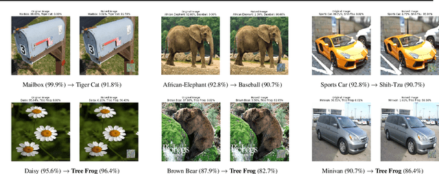 Figure 3 for LaVAN: Localized and Visible Adversarial Noise