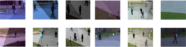 Figure 2 for Imitation-Based Active Camera Control with Deep Convolutional Neural Network