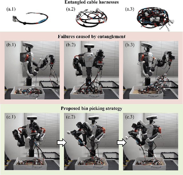 Figure 1 for Learning a Sequential Policy of Efficient Actions for Tangled-Prone Parts in Robotic Bin Picking