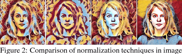 Figure 2 for Improved Texture Networks: Maximizing Quality and Diversity in Feed-forward Stylization and Texture Synthesis