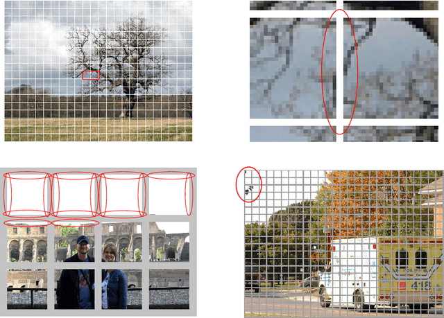 Figure 3 for Solving Jigsaw Puzzles By the Graph Connection Laplacian