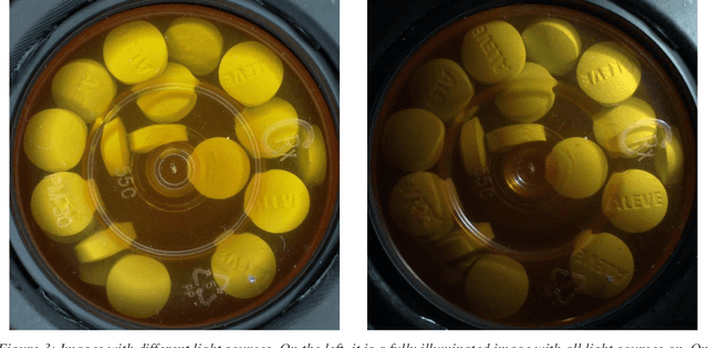 Figure 4 for VeriMedi: Pill Identification using Proxy-based Deep Metric Learning and Exact Solution