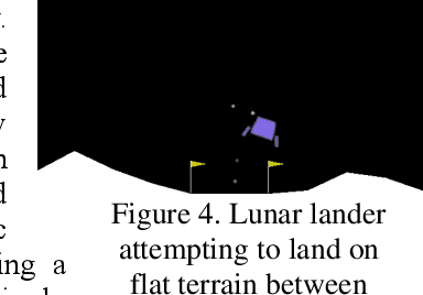 Figure 3 for Robot Design With Neural Networks, MILP Solvers and Active Learning