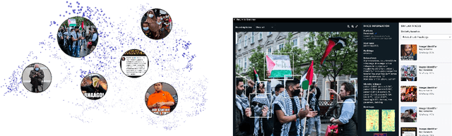 Figure 1 for MEWS: Real-time Social Media Manipulation Detection and Analysis