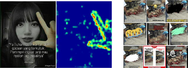 Figure 2 for MEWS: Real-time Social Media Manipulation Detection and Analysis