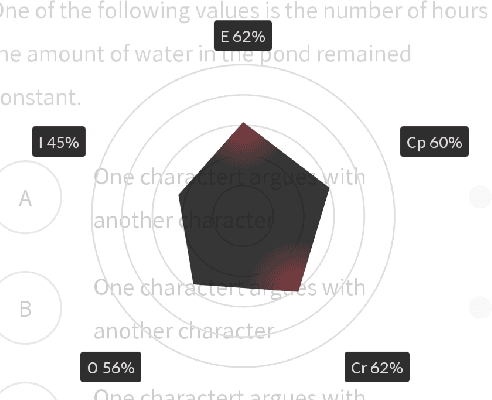 Figure 2 for Choose Your Own Question: Encouraging Self-Personalization in Learning Path Construction