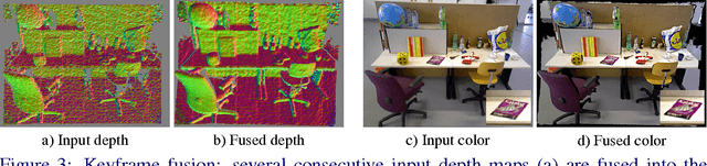 Figure 3 for Efficient Online Surface Correction for Real-time Large-Scale 3D Reconstruction