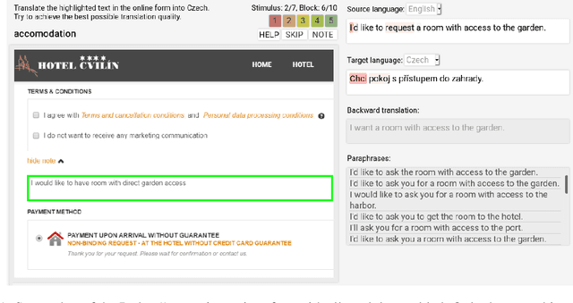 Figure 1 for Backtranslation Feedback Improves User Confidence in MT, Not Quality