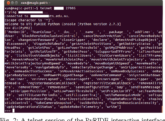 Figure 2 for PyRIDE: An Interactive Development Environment for PR2 Robot