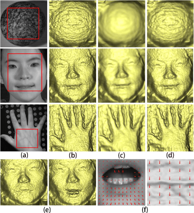 Figure 4 for Intensity Video Guided 4D Fusion for Improved Highly Dynamic 3D Reconstruction