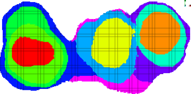 Figure 1 for Advanced Ore Mine Optimisation under Uncertainty Using Evolution