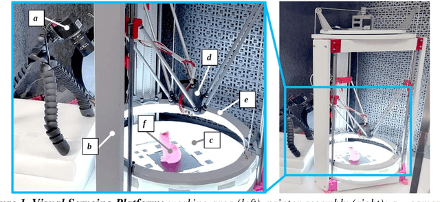 Figure 2 for Open Source Computer Vision-based Layer-wise 3D Printing Analysis