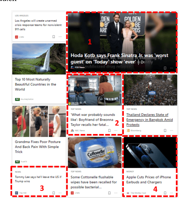 Figure 1 for DebiasedRec: Bias-aware User Modeling and Click Prediction for Personalized News Recommendation