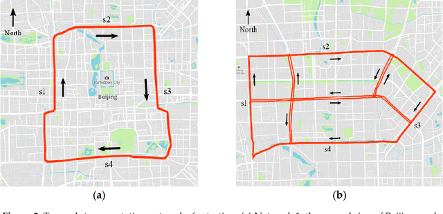 Figure 4 for Learning Traffic as Images: A Deep Convolutional Neural Network for Large-Scale Transportation Network Speed Prediction
