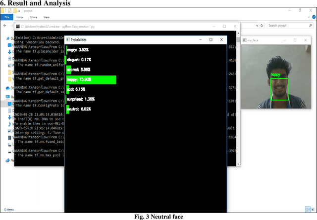 Figure 3 for Emotion Recognition for Challenged People Facial Appearance in Social using Neural Network