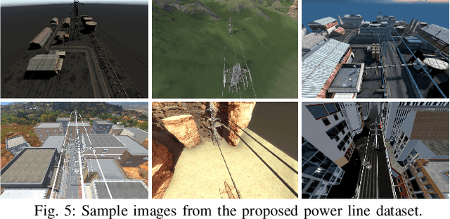 Figure 4 for Autonomous Power Line Inspection with Drones via Perception-Aware MPC