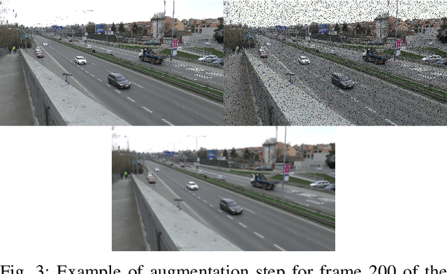 Figure 4 for FARSEC: A Reproducible Framework for Automatic Real-Time Vehicle Speed Estimation Using Traffic Cameras