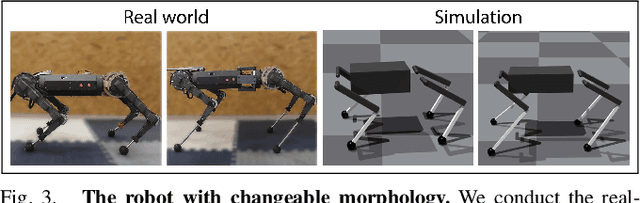 Figure 3 for Multi-embodiment Legged Robot Control as a Sequence Modeling Problem