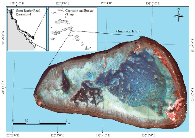 Figure 1 for Reef-insight: A framework for reef habitat mapping with clustering methods via remote sensing