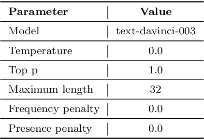 Figure 4 for Integrating Action Knowledge and LLMs for Task Planning and Situation Handling in Open Worlds