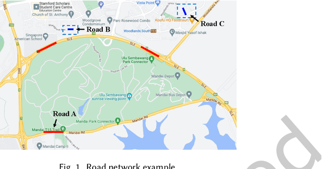 Figure 1 for Road Network Representation Learning: A Dual Graph based Approach