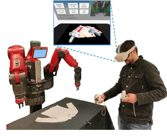 Figure 1 for A Virtual Reality Framework for Human-Robot Collaboration in Cloth Folding